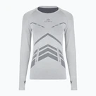 Bluzy termoaktywne damskie